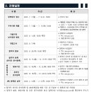 ＜＜ 2026학년도 경상대학교 입학 요강 안내 ＞＞ 이미지