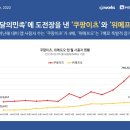 오가커머스