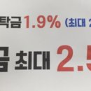 금고다방