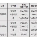 법무법인민정 이미지