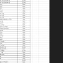 태화용역 이미지