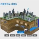 공간통합 이미지