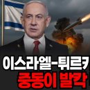 중동의 강 상류의 물권을 쥔 튀르키에와 중동 각국의 갈등들 이미지