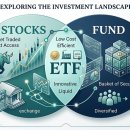 실전 주식투자 전문가의 최강 추세추종 투자 전략 (2편) | [투자 기본편] 지정학적 위기 시대, 상장지수 펀드(ETF)로 현명하게 투자하기!