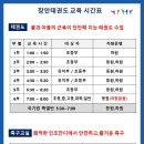 경희대태영태권도 이미지