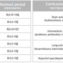 청려원 반려동물 센터 이미지