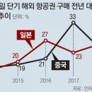 붐 초밥