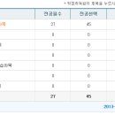 곽*남