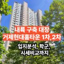 홈타운공인중개사사무소 | 내륙구축 대장 부산 연제구 거제 현대홈타운 1,2차 분석(입지분석, 학군, 시세비교까지)