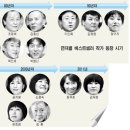 세대교체 - 익산시 중앙로3길 27 | 세대교체