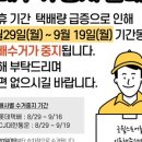 굿윌스토어밀알대전점