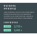 에어프라이어 5리터 대용량 59333원! 화이트 컬러 (내용 추가) 이미지