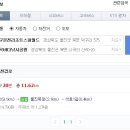 나곡바다낚시공원 네이버블로그