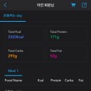 인더 피트니스 이미지