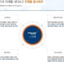 [<b>미래에셋</b><b>대우</b> 채용] <b>미래에셋</b><b>대우</b> 채용 2017년 대졸...