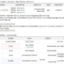 퍼스트힐3차 네이버블로그