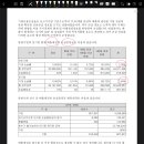 샘표아이에스피