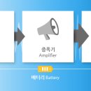 굿모닝보청기부천남부센터 이미지