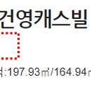 라온실용음악교습소
