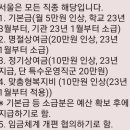 2023 서울 임금인상안입니다. 이미지