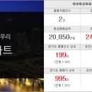 홀인원부동산공인중개사사무소 이미지