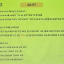 챗 GPT 활용 블로그 챌린지 이미지