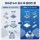 기산홈서비스