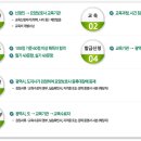 송정요양병원 이미지