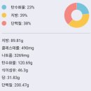 태광세탁소 | EP8. 한밤의 물놀이+1Q84+간식 이것저것+극락왕생