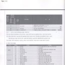 캐리어엘지유한회사 이미지