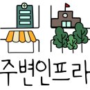 삼한의원 이미지
