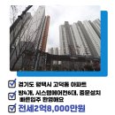 고덕호반대장부동산공인중개사사무소 이미지