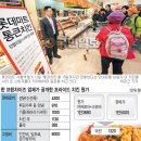 원가통닭 Daum카페