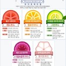 삼성케이약국 이미지