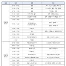 2023년 12월 02일(토) ~ 03(일)일 강원도 답사 및 정기총회 일정입니다. 이미지