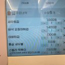 스텔라떡볶이대구고성