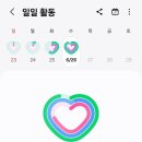 사연동로 이미지