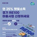 미소 태양광발전소 이미지