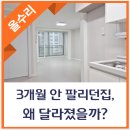 올수리
