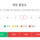 공임나라(안성계동점) 이미지