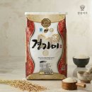 미가농산