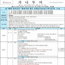 가나투어 - 순천시 연향번영2길 12 | 가나투어