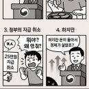 일진환경 | [영상첨부]재명이햄 담당일진 이준석!!!(2차 대선토론 후기)