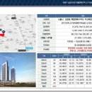 포레나(주상복합) 이미지