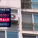 부동산 이미지