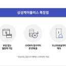 폰케어 이미지