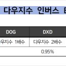 모아 dog 이미지