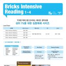 Intensive Reading 이미지