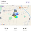 청춘모터스 | 🏃‍♂️ 감자네 운동 정보 | 생기 넘치는 캠퍼스 러닝! '원광대학교 대운동장' 이용 수칙 총정리