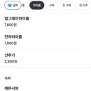 노코리카
